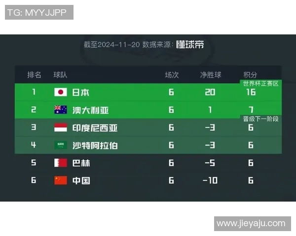 马来西亚与沙特激战成平局比分揭晓双方实力对决引发热议